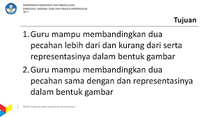 Sehingga siswa bisa lebih mudah mengingat bahwa tanda < artinya adalah. C Pengembangan Dan Pelaksanaan Kurikulum Di Sekolah Dasar Ppt Download