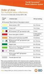 Bd Vacutainer Order Of Draw For Multiple Tube Collections