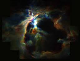 You can see the orion nebula as a fuzzy spot on the night sky dome. Young Stars In The Orion Nebula Are Practicing Birth Control Through The Winds They Are Causing Innovation Origins