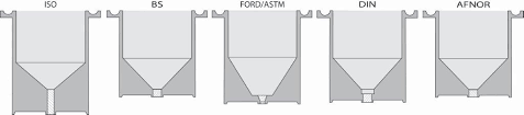 Viscosity Flow Cups Elcometer