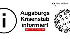 Am kuhsee, hochablass und der wertach gilt. Corona Bayern Aktuell Zahl Der Neuinfektionen Bei Uber 200 Droht Ein Zweiter Lockdown In Augsburg Sudwest Presse Online