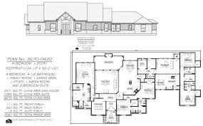 We did not find results for: 4 Bedroom 1 Story Over 3601 Sq Ft Monte Smith Designs
