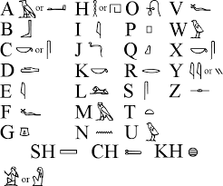 Hieroglyphics Alphabet Printable