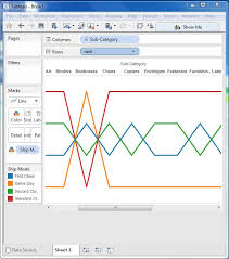 Tableau Bump Chart Tutorialspoint