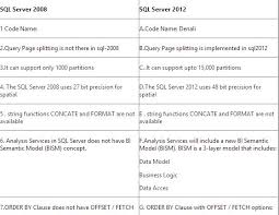 Differences Between Sql Server 2005 2008 2008r2 2012