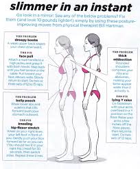 Healthiie Fix Bad Posture Bad Posture Posture Fix