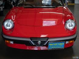 Image result for Venetian Red 1985 Alfa-Romeo