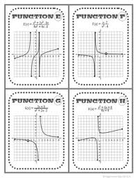 Graphs Of Rational Functions Name That Function Rational Function Graphing Characteristics List