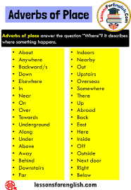 You will continue driving north until you see a stop sign. Adverbs Of Place Definition And 36 Example Words Adverbs Of Place Answer The Question Where It Describes Where Something Adverbs Learn English Words Words