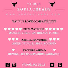 But Im In Love Madly With A Scorpio Horoscope Love Matches Taurus Love Zodiac