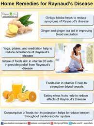 16 Raynauds Remedies Ideas Raynauds Remedies Raynaud S Disease