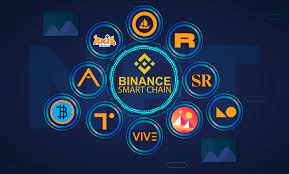Top 10 Nft Marketplace On Bsc Nft Marketplaces Are Swiftly Ascending By The Capital The Capital Medium