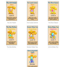 Browse our listings to find jobs in germany for expats, including jobs for english speakers or those in your native language. Pin By Crochetlady85 On Mergedragons Dragon Games Dragon Merge