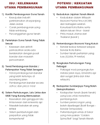 Sekarang manfaatkan lidah anda untuk memulai menyerang pada bagian paha. Http Epublisiti Townplan Gov My Turun Rt Tanahmerah2020 Pameran Pdf