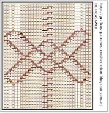 Graficos Patrones Crochet Tricot Blogspot Com Ar De Picasaweb Patrones Ganchillo Crochet Graficos Tricot Dos Agujas Tejer Dos Agujas Patrones Patrones Graficos