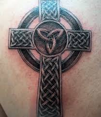 Don T Bite The Hand That Feeds You Tattoo Pin On Tatoos