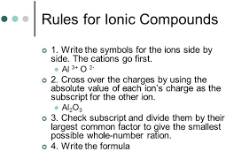 Rules For Ionic Compounds Slide November 17 2017 Absolute Value Ionic Compound Writing
