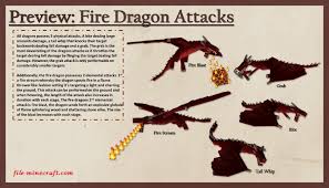 Minecraft ice and fire mod lightning dragon. Fire Ice Lightning Mythical Dragon Novocom Top