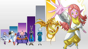 Dragon ball z kai power levels. All Gods Power Levels Dragon Ball Z Gt Super Heroes Youtube