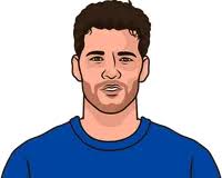 Michael Backlund Last 25 Games