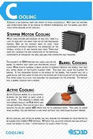 Cooling 3d Printing 3d Druck Drucken