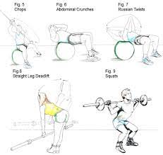Eccentric contractions involve the lengthening of a. Hamstring Injury Dubin Chiropractic