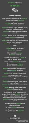 Refers to person, place, thing, quality, etc. How To Say Sometimes In Spanish Clozemaster