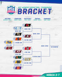 Let's take a look around the conference tournaments and get 2021 big ten tournament: Bracket Set For 2021 Acc Women S Basketball Tournament Card Chronicle