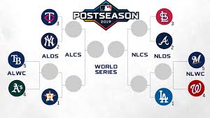 Transmisión en vivo de los partidos del la mlb y pelota invernal. Vistazo Al Panorama De La Postemporada 2019