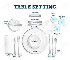 The fruit fork and fruit spoon are positioned horizontally above the plate, with the handle of the fork towards. Table Setting Scheme With Place Card Dessert Fork And Spoon Royalty Free Cliparts Vectors And Stock Illustration Image 138231218