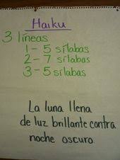 Haikus In Spanish Poetry Anchor Chart Spanish Anchor Charts Anchor Charts