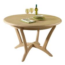 The structure of the periodic table presented in circularized form, such that the lanthanide and actinide series are accurately table of circular sawing machine grabcad. Round Dining Table With Butterfly Leaf Ideas On Foter