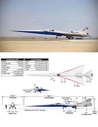 Usaf issues contracts for supersonic air force one. Will A Future Air Force One Be Hypersonic New Contracts Explore Feasibility The Aviationist
