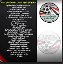 .الثاني منتخب غينيا الاستوائية في المركز الثاني برصيد 6 نقاط ثم تنزانيا اربع نقاط ثم ليبيا ثلاث نقاط وهذه هي القائمه النهائية للمنتخب التونسي الذي أعلنها المدير. Ù‚Ø§Ø¦Ù…Ø© Ù…Ù†ØªØ®Ø¨ Ù…ØµØ± ÙÙŠ Ø£Ù…Ù… Ø£ÙØ±ÙŠÙ‚ÙŠØ§ 2019 Ù…ÙØ§Ø¬Ø¢Øª Ù…Ø¯ÙˆÙŠØ© Ø§Ù„Ø´Ø±Ù‚ÙŠØ© ØªÙˆØ¯Ø§ÙŠ