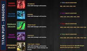 Jan 19, 2021 · empires & puzzles hero summoning guide/hack/cheat. Titan Rosters Player Guides Empires Puzzles Community Forum