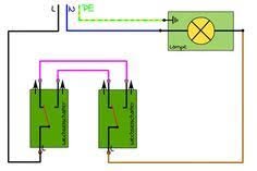Wechselschaltung Und Kreuzschaltung Mit Schaltplan Campofant Schaltplan Elektroinstallation Selber Machen Schalter