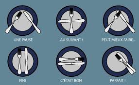 Et Oui La Position De Vos Couverts A Un Sens Pour Le Serveur Manieres A Table Comment Dresser Une Table Manieres