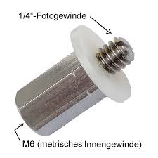 Am besten guckt man sich die kartusche mal an und guckt ob man ein trapezgewinde oder ein ½ zoll gewinde hat. Adapter 1 4 M6 Fotoschraubenshop