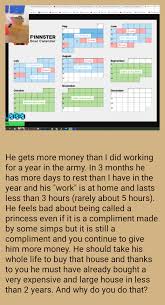 I respect all the rules and this post was not made to denigrate but to  point out an idea that bothers me and I would like to see someones answer.  Idk english