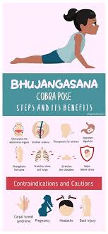 Bhujangasana Yoga Cobra Pose Steps And Benefits For Healthy Life Cobra Pose Yoga Cobra Pose Yoga Benefits