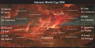 The entirety of the first four will take place on thursday in 2021 beginning with the first of four games at 5:10 p.m. Volcano World Cup Round Of 16 Games 1 4 Wired