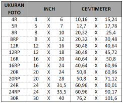 Check spelling or type a new query. Ukuran Foto 12r Dan 16r Ilmu Pengetahuan 8