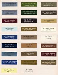 Latest working garena ff rewards code for today. 1974 Lincoln Continental Exterior Paint Colors And Codes