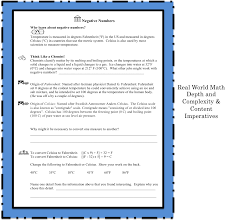 Ideas And Resources To Differentiate Math For Gifted And Advanced Students Using Depth And Complexity And Content Impera Differentiation Math Math Math Methods