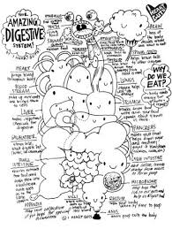 The spruce / wenjia tang take a break and have some fun with this collection of free, printable co. I Heart Guts Tagged Anatomy Coloring Pages