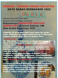 Sekatan terhadap pemilikan candu mentah, daun koka, jerami popp dan ganja. Undang Undang Dadah Malaysia Akta Dadah Berbahaya 1952
