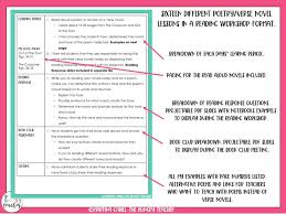 How important are these historical moments to the novel? Middle School Poetry Unit With Verse Novel Book Clubs That Improves Students Analysis And Increases Reading Volume The Hungry Teacher
