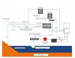 Negative Battery Switching Troubles Pacific Yacht Systems