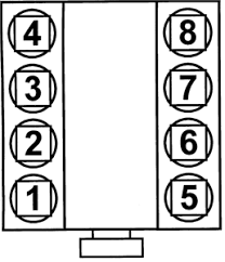 This version 5.4l sohc is used on trucks and suvs ford with the name of triton. Solved Need Firing Order Diagram For A 5 4 Ford Expedition Fixya