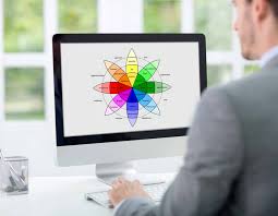 Emotion is a complex psychophysiological experience of an individual's state of mind as interacting with biochemical (internal) and environmental (external) influences. Plutchik S Wheel Of Emotions Feelings Wheel Six Seconds
